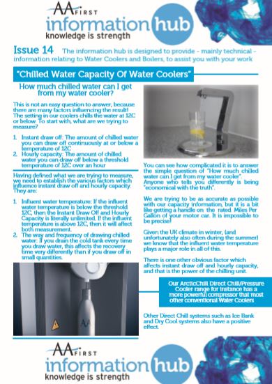 Issue 14 CHILLED WATER CAPACITY - 