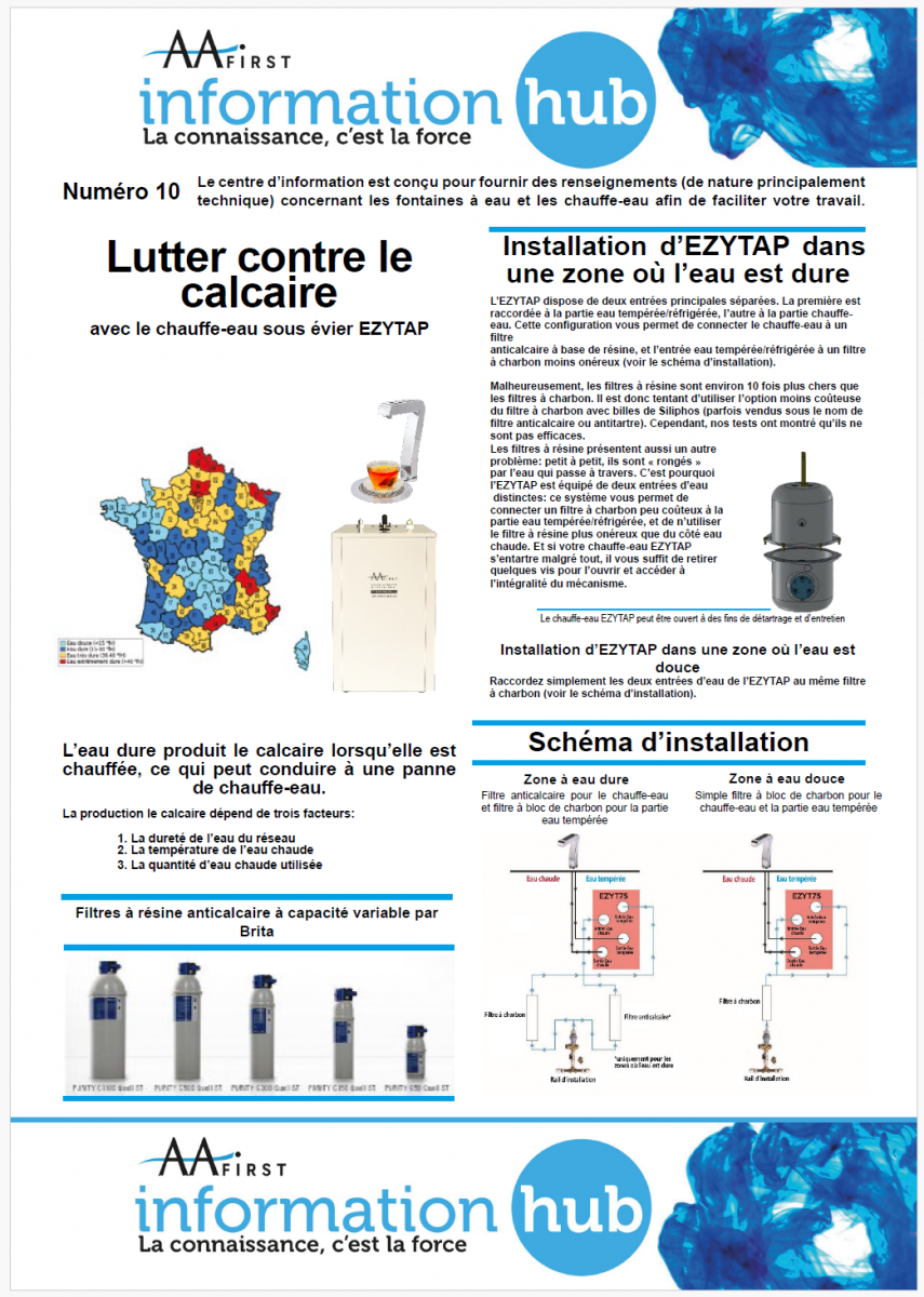 Issue 9 - Filters