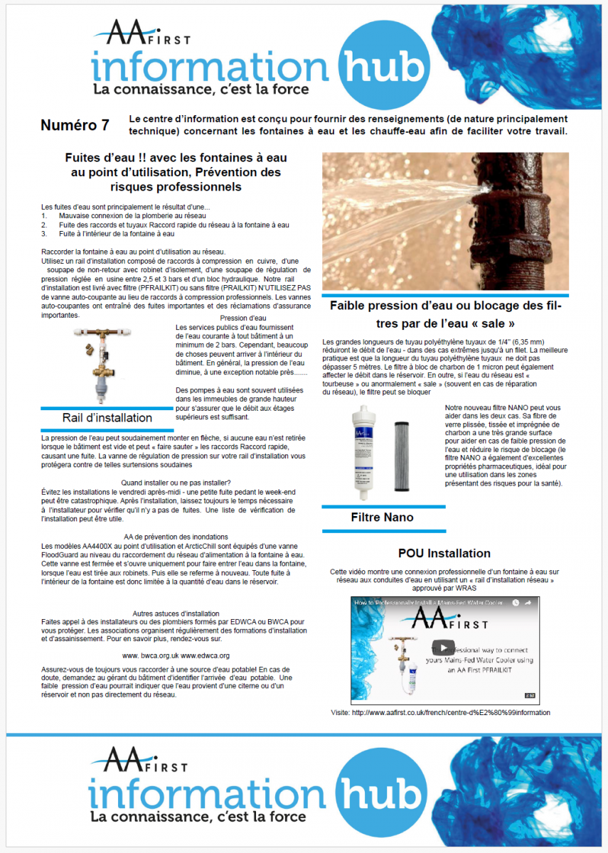 Issue 7 - Water leaks